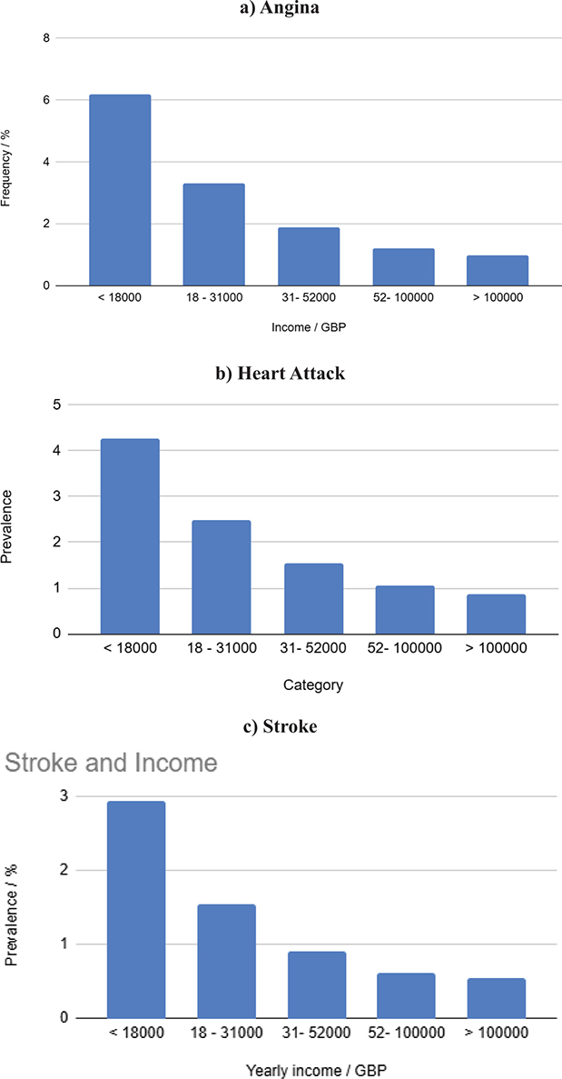 Fig 2.jpg