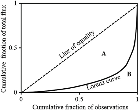 Fig 3.jpg