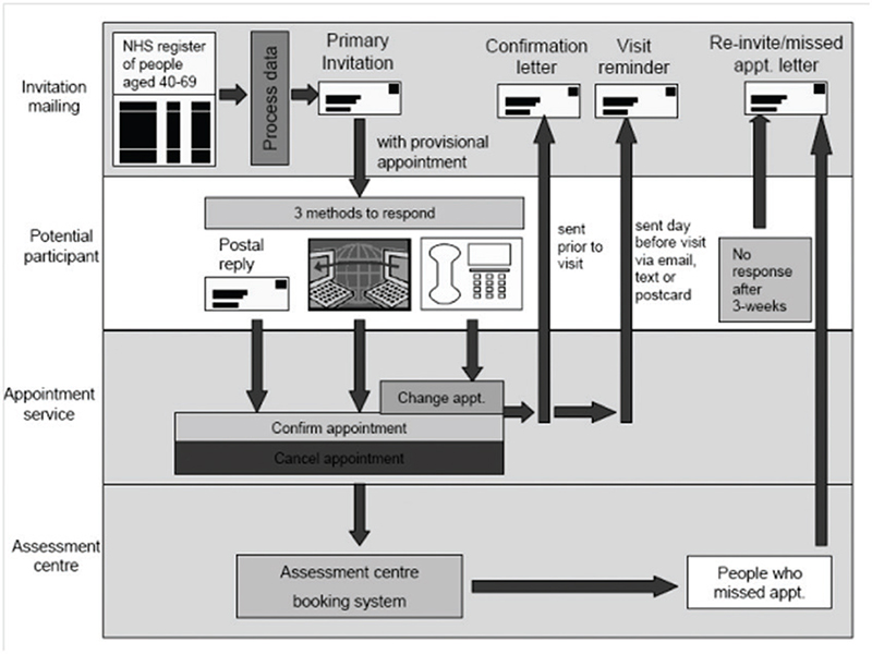 Fig 4.jpg